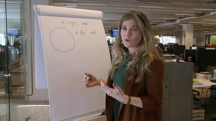 Zo duur is de zorg vergeleken met onderwijs, veiligheid en cultuur