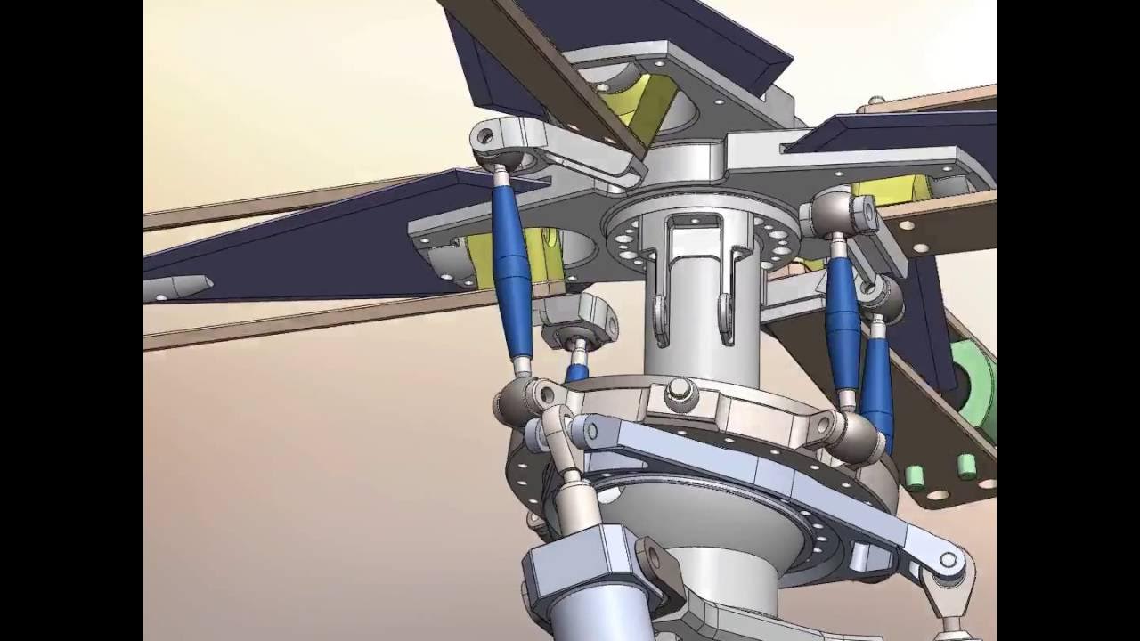 Un peu de technique sur le rotor ? YouTube