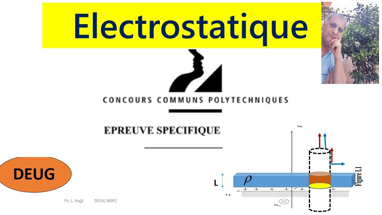 Corrige CCP 2011 : electrostatique