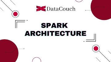 Spark Architecture Simplified for Beginners | YARN Client mode -Spark Driver & Executors Interact