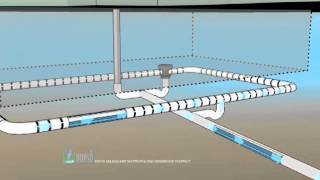 Foundation Drain Disconnect Part 1 featuring Plumbers 75 Contractor Clear View Plumbing by PlumbersLocal75 49,601 views 11 years ago 13 minutes, 21 seconds