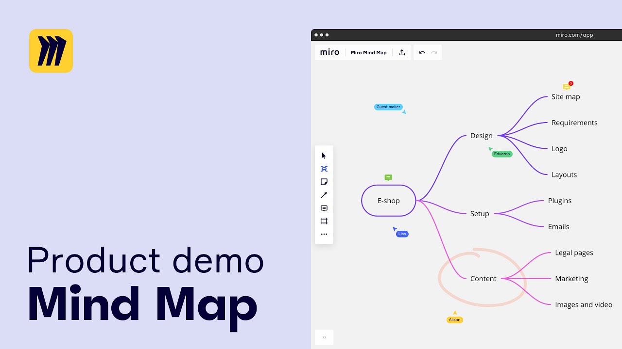 Update Miro Mind Mapping Tutorial