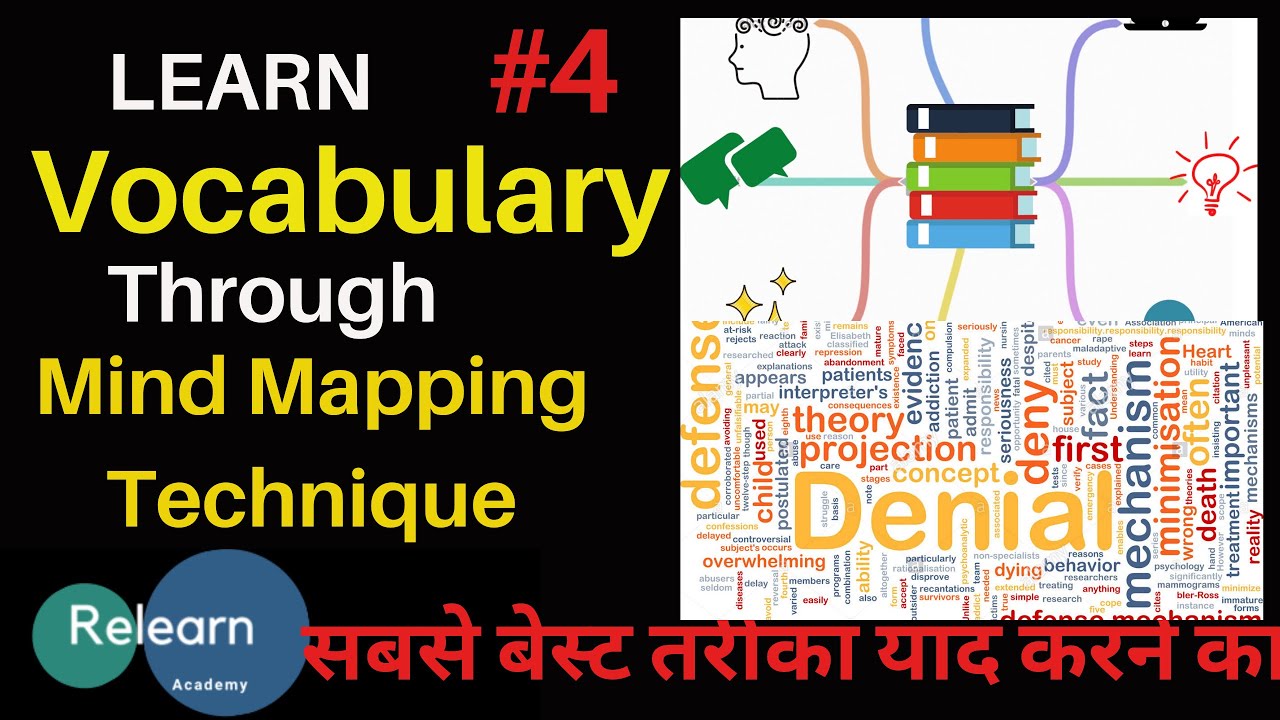 DAILY VOCAB DOSE Most Important Words For BANK SSC CAT CLAT YouTube