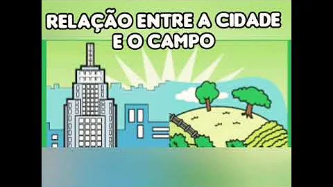 Como se justificam as novas formas de relações entre cidades?