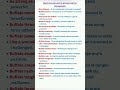 Common Idioms. English Vocabulary. Learn English. Meanings