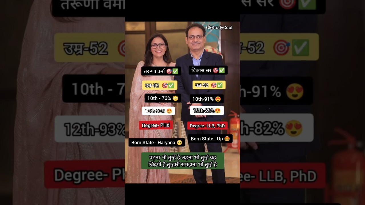 vikas divyakirti sir & Dr. Taruna Verma की कहानी | Gk Study Cool