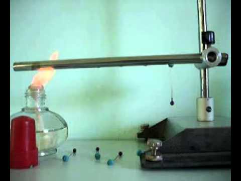 Video Video Thí Nghiệm Về Sự Dẫn Nhiệt - youtube