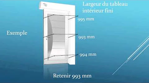 Comment installer une porte d'entrée en feuillure ?