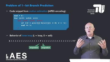 2 1 7 Introduction to Dynamic Branch Prediction