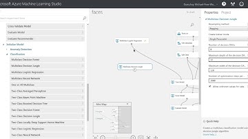 Azure ML Studio demo: evaluation of learning algorithms