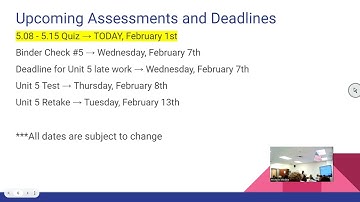 Unit 5 Lesson 16: Compounding Interest