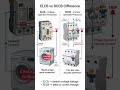 RCCB VS ELCB #electricalguru #housewiring