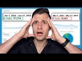Our Blog Lost 50% Traffic (Here's How We'll Fix It)