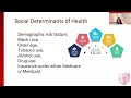 Maternal Cardiac Health: Improving Outcomes and Lifelong Cardiovascular Care