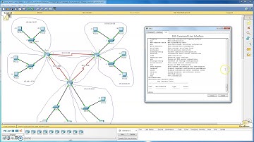 Tablas de direccciones MAC en Switches CISCO