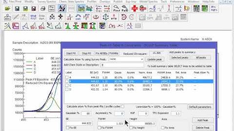 XPS Software - SDP v7 - Peak fitting Advanced - Movie 10/51