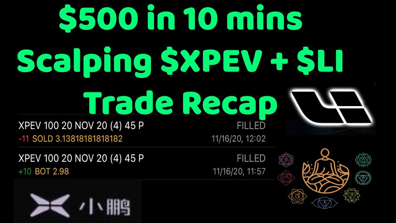 $500 in 10 min Scalping XPEV & LI: Day Trading Options