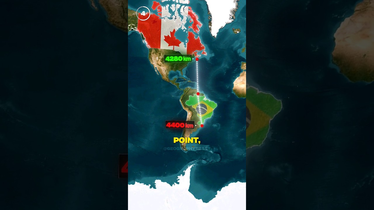 Why Brazil Makes No Sense…😱