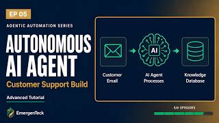 Build Autonomous AI Support Agent: Copilot Studio + Power Apps | Ep 5