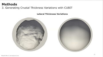 Using Coreform Cubit to identify malformed elements