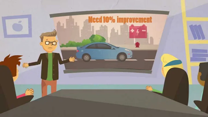 The Entrepreneurial Mindset in Engineering