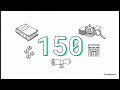 CPWD 2024 EPC Rulebook Explained | Execution Modes, Tender Rules and Seismic Testing