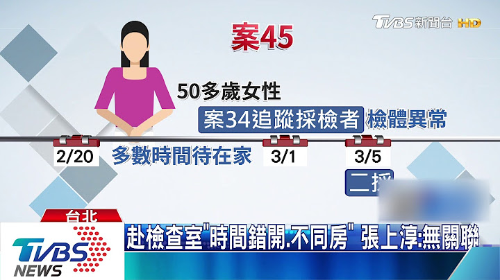 「院内感染」新发展！案45、案42曾到同检查区 - 天天要闻
