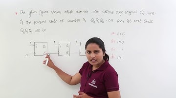 Ripple Counter Problem Example