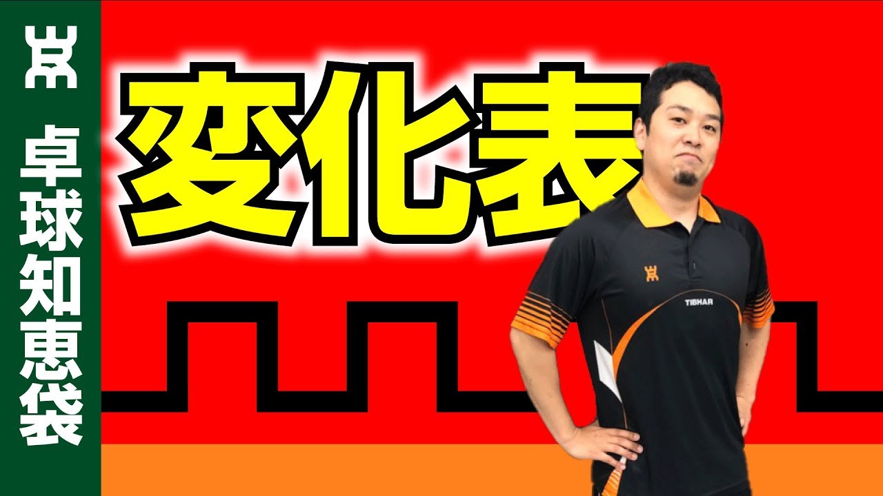変化表が絶対に覚えたい３つのバックハンドとは【卓球知恵袋】