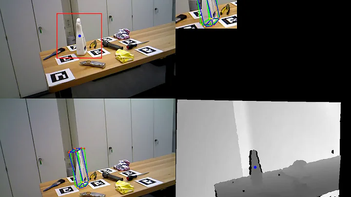 6DoF Pose estimation