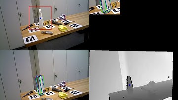 6DoF Pose estimation