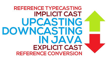 61 - UpCasting and DownCasting in Java (Hindi/Urdu)