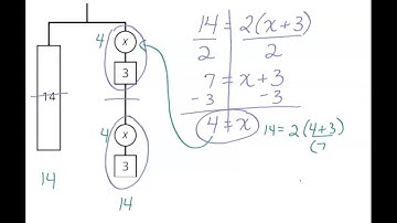 6.8 Introductory Video: Open Up 7th Grade