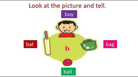 1.6 Look, listen and say l std - 1 l English l page no. 11 l Learn with Shailaja