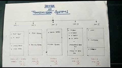 Basic introduction about design of transmission systems by arun sir