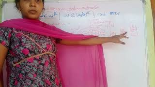 II BTECH-II SEM-R19-CSE-FLAT-deterministic pda