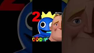 Famous This game sent shivers down my spine #gaming #roblox #shorts Profile