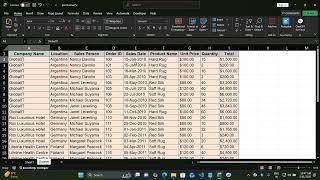Create MIS Report in Excel Using Pivot Table | Advanced Pivot Table + Sales Tracker
