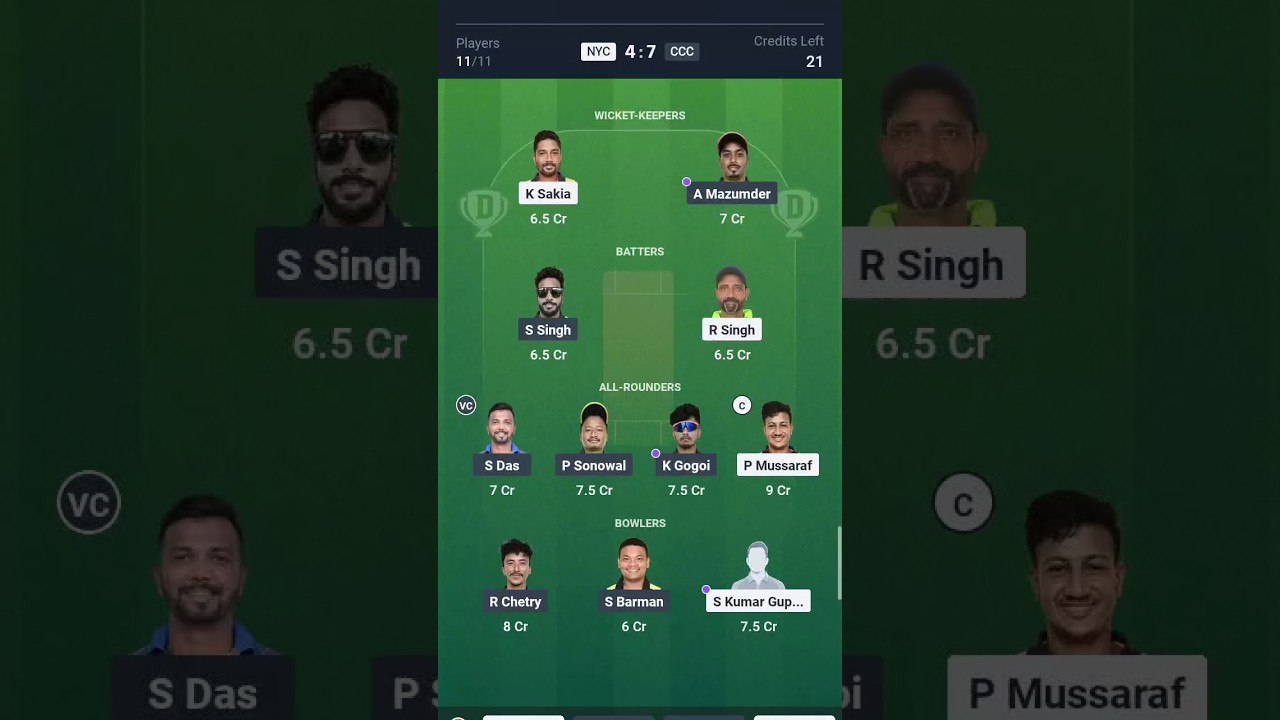 NYC V/s ccc❤️❤️❤️❤️❤️