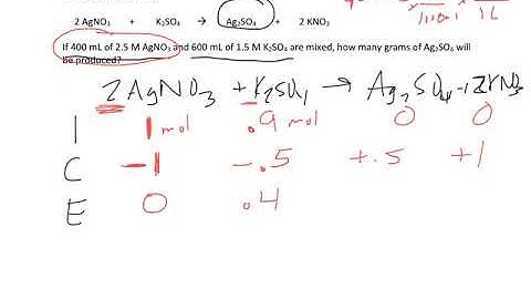 Solution Stoichiometry (w Limiting Reactants)