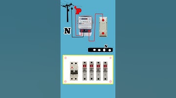 mcb connection with house wiring/6way mcb box connection #ytshorts #shortvideo #youtubeshorts #viral