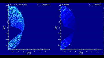 Computation of diffuse scattering from phonon excitation