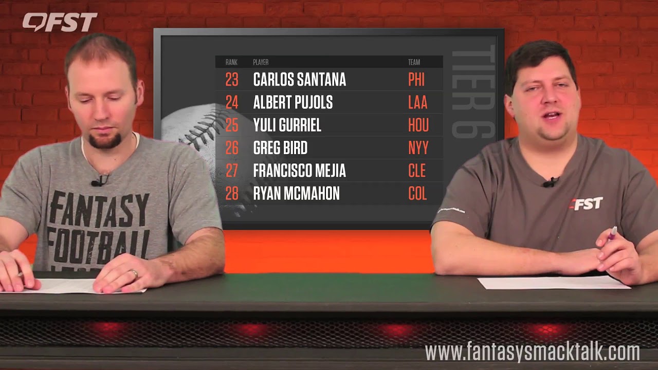 2018 Fantasy Baseball First Base 1B Tiers Rankings YouTube