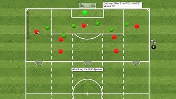 Attack the Half Spaces