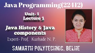 Java History Java Components
