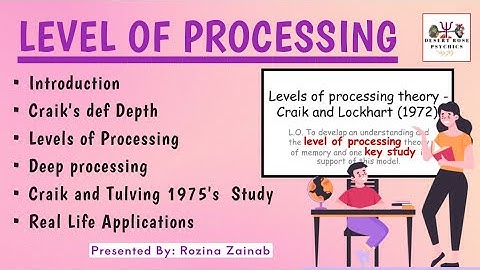Level of Processing in Psychology | Craik and Lockhart Levels of Processing Model - in Urdu & Hindi
