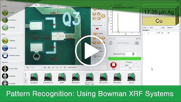 Pattern Recognition Using Bowman XRF Systems