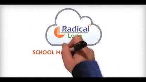 Benefits of Our Cloud Based School Management Solution