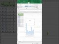 excel shortcut keys for Chart | excel shortcut| excel shortcut keys | excel short keys|#shorts