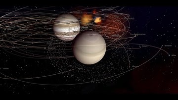 Jupiter with its solar system collide with Saturn | Jupiter vs Saturn